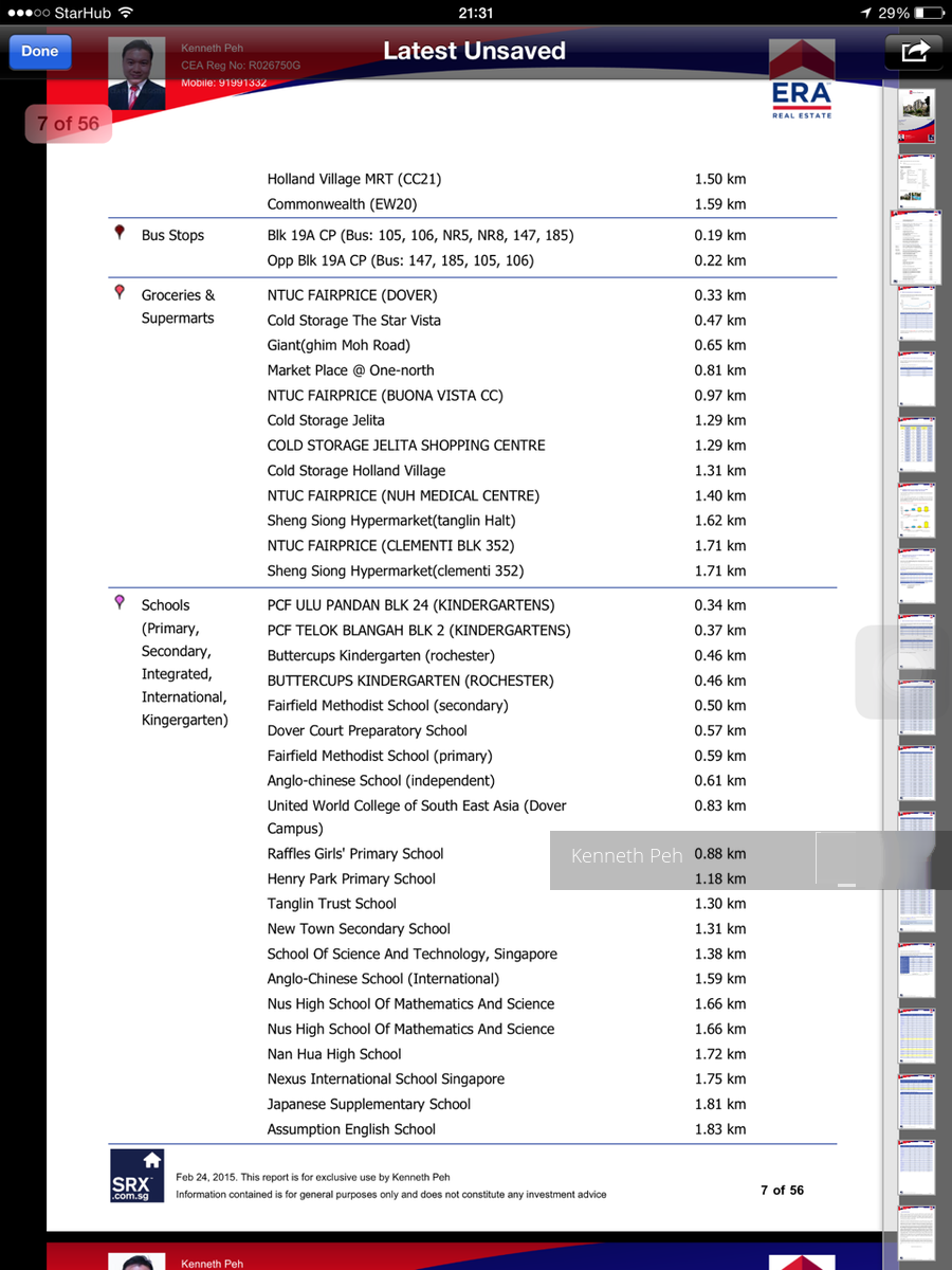Dover Parkview (D5), Condominium #114212102
